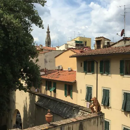 Apartment Studio In The Heart Of *
